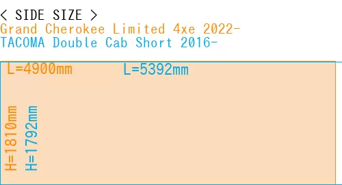 #Grand Cherokee Limited 4xe 2022- + TACOMA Double Cab Short 2016-
